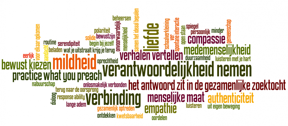 111209_dialoog